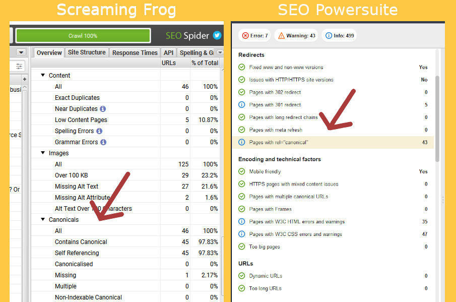 comparing screaming frog vs seo powersuite for seo audit software